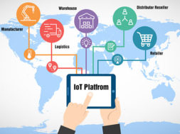 Logistique-aval-IoT-supply-chain